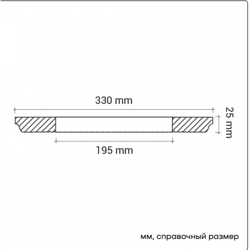 Розетка Европласт 1.56.006