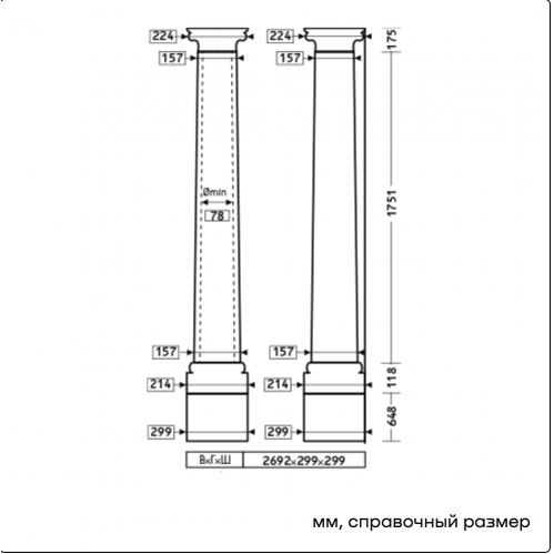 Колонна 1.11.010+1.12.080+ 1.13.900+1.14.003 (1.30.301) Европласт