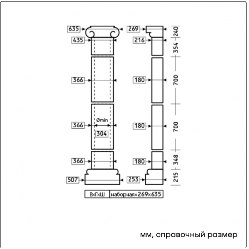 Полуколонна 4.15.202+4.16.003+4.16.004+4.16.005+4.17.002 (4.10.206)